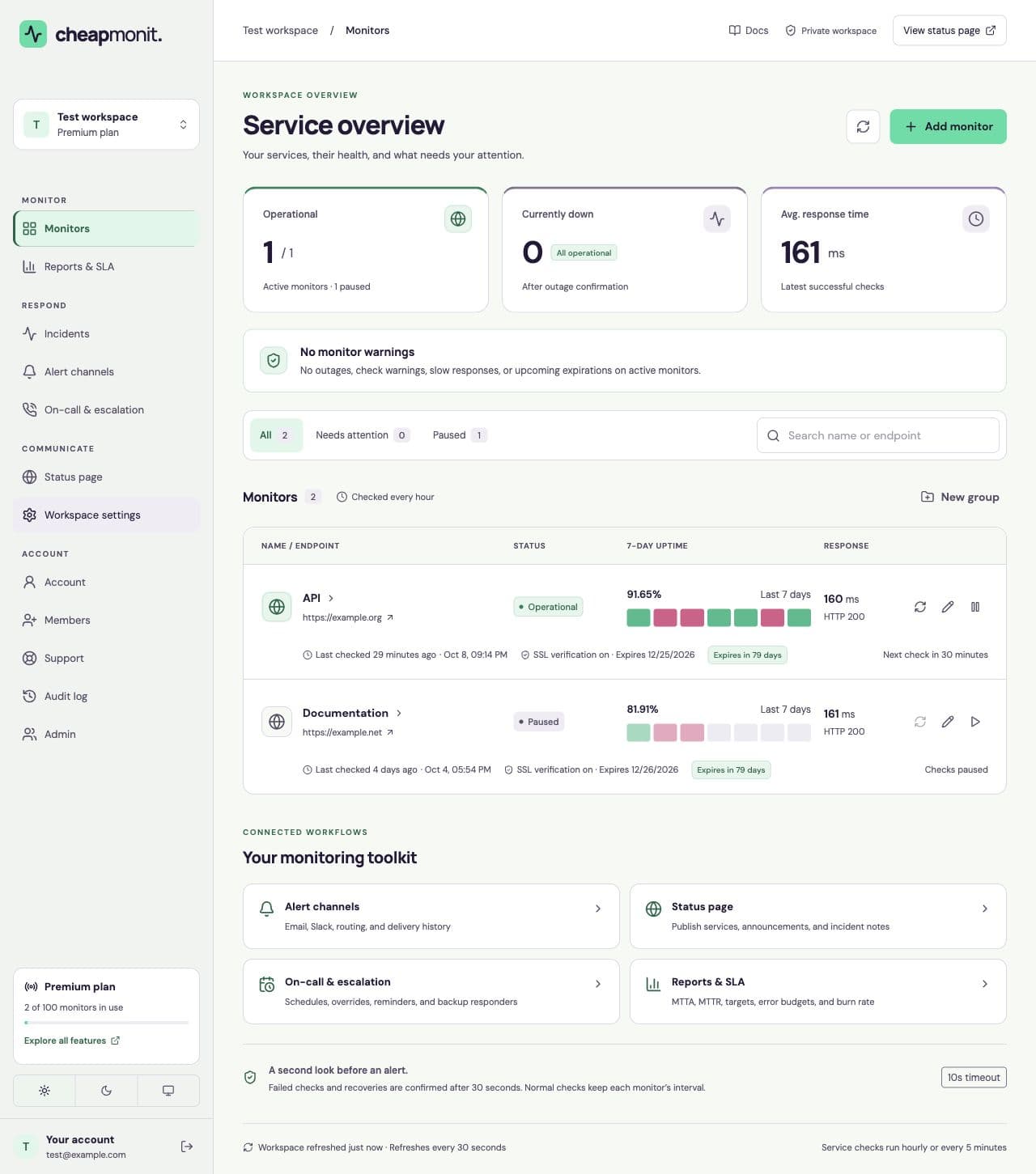 Sample dashboard with one operational API monitor, one paused Documentation monitor, response times, and uptime history.