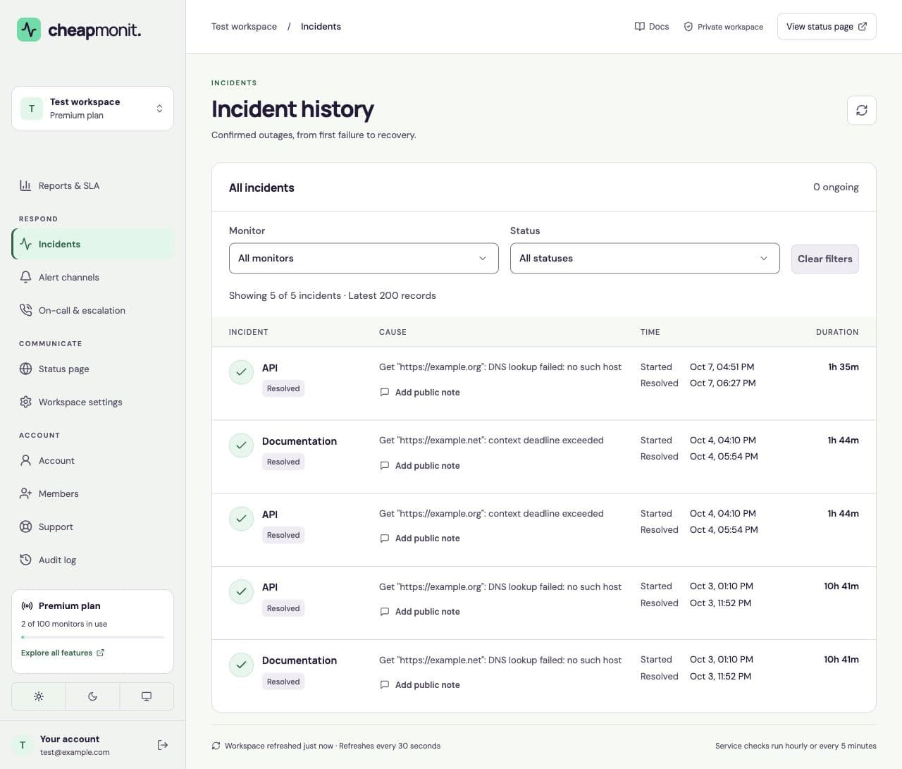 Sample private incident history with resolved API and Documentation outages, failed check details, timing, and public note actions.