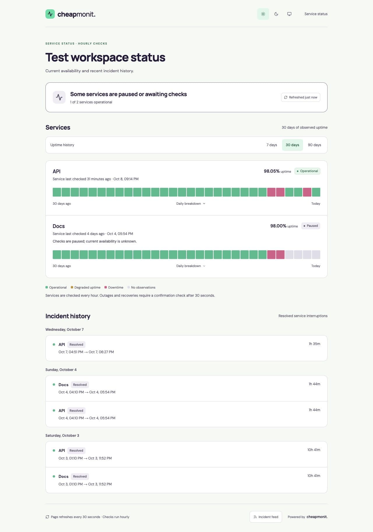 Sample public status page with an operational API, paused Docs service, 30-day uptime history, and resolved incidents.