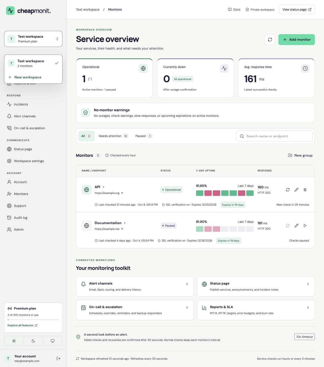 Sample dashboard with the workspace selector open above the grouped navigation.